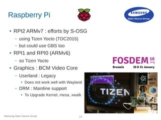Samsung Open Source Group 13
Raspberry Pi
● RPI2 ARMv7 : efforts by S-OSG
– using Tizen Yocto (TDC2015)
– but could use GB...