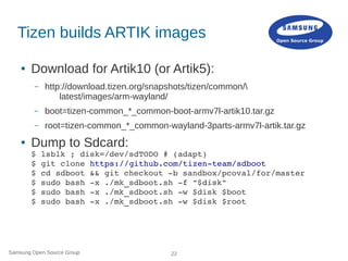 Samsung Open Source Group 22
Tizen builds ARTIK images
● Download for Artik10 (or Artik5):
– http://download.tizen.org/sna...