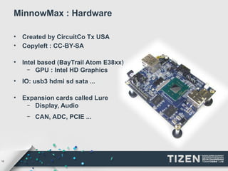 18 
MinnowMax : Hardware 
• Created by CircuitCo Tx USA 
• Copyleft : CC-BY-SA 
• Intel based (BayTrail Atom E38xx) 
– GPU : Intel HD Graphics 
• IO: usb3 hdmi sd sata ... 
• Expansion cards called Lure 
– Display, Audio 
– CAN, ADC, PCIE ... 
 