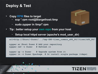 14 
Deploy & Test 
• Copy RPM files to target 
– scp *.rpm root@$targethost:/tmp 
– sudo zypper in /tmp/*.rpm 
• Tip : better setup your own repo from your host 
– Setup local httpd server (apache's mod_user_dir) 
url=http://$host/~$user/.../tmp-GBS-tizen_common_x86_64//tizen/x86_64/ 
zypper ar $host $user # Add your repository 
zypper ref -r $user # Refresh it 
zypper up -r $user # Upgrade system from it 
zypper in -r $user $package # Or install single package (+deps) 
 