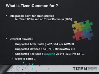 7 
What is Tizen:Common for ? 
• Integration point for Tizen profiles 
– Ie: Tizen:IVI based on Tizen:Common (90%) 
• Different Flavors : 
– Supported Arch : Intel ( ia32, x64 ) or ARMv7l 
– Supported Devices : pc (i7+) , MinnowMax etc 
– Supported Features : Wayland vs x11 , MBR vs EFI ... 
– More to come ... 
 