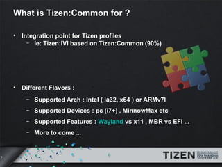 7 
What is Tizen:Common for ? 
• Integration point for Tizen profiles 
– Ie: Tizen:IVI based on Tizen:Common (90%) 
• Diff...
