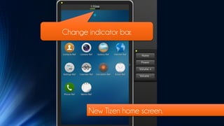 Change indicator bar.




        New Tizen home screen.
 