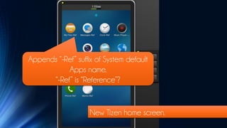 Appends “-Ref” suffix of System default
           Apps name.
      “-Ref” is “Reference”?


                    New Tizen home screen.
 