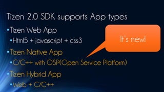Tizen 2.0 SDK supports App types
•Tizen Web App
•Html5 + javascript + css3         It’s new!
•Tizen Native App
•C/C++ with OSP(Open Service Platform)
•Tizen Hybrid App
•Web + C/C++
 
