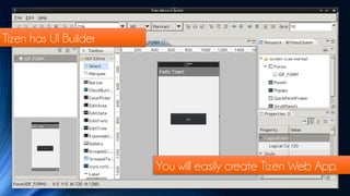 Tizen has UI Builder




                       You will easily create Tizen Web App.
 