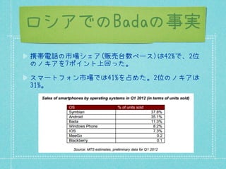 ロシアでのBadaの事実
携帯電話の市場シェア(販売台数ベース)は42%で、2位
のノキアを7ポイント上回った。

スマートフォン市場では41%を占めた。2位のノキアは
31%。
 
