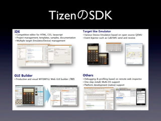 TizenのSDK
 