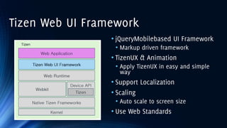 •
•
•
•
•
•
•
•