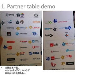 1. Partner table demo
• 出展企業一覧。
SEGAやバンダイナムコなど
日本からの出展もあり。
 