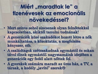 Miért „maradtak le” a
    tizenévesek az emocionális
           növekedéssel?
• Mert szinte sehol sincsenek olyan felnőttekkel
  kapcsolatban, akiktől tanulni tudnának!
• A generációk közé szakadékot hozott létre a nők
  munkáltatása, a közoktatás, a megfelelés
  kényszer, stb.
• A családtagok szétszakadnak egymástól és sokan
  távol élnek egymástól; nagymamáink idejében a
  generációk egy fedél alatt nőttek fel.
• A gyerekek számára maradt az üres ház, a TV, a
  társak, a kedély „javító” szerek
 