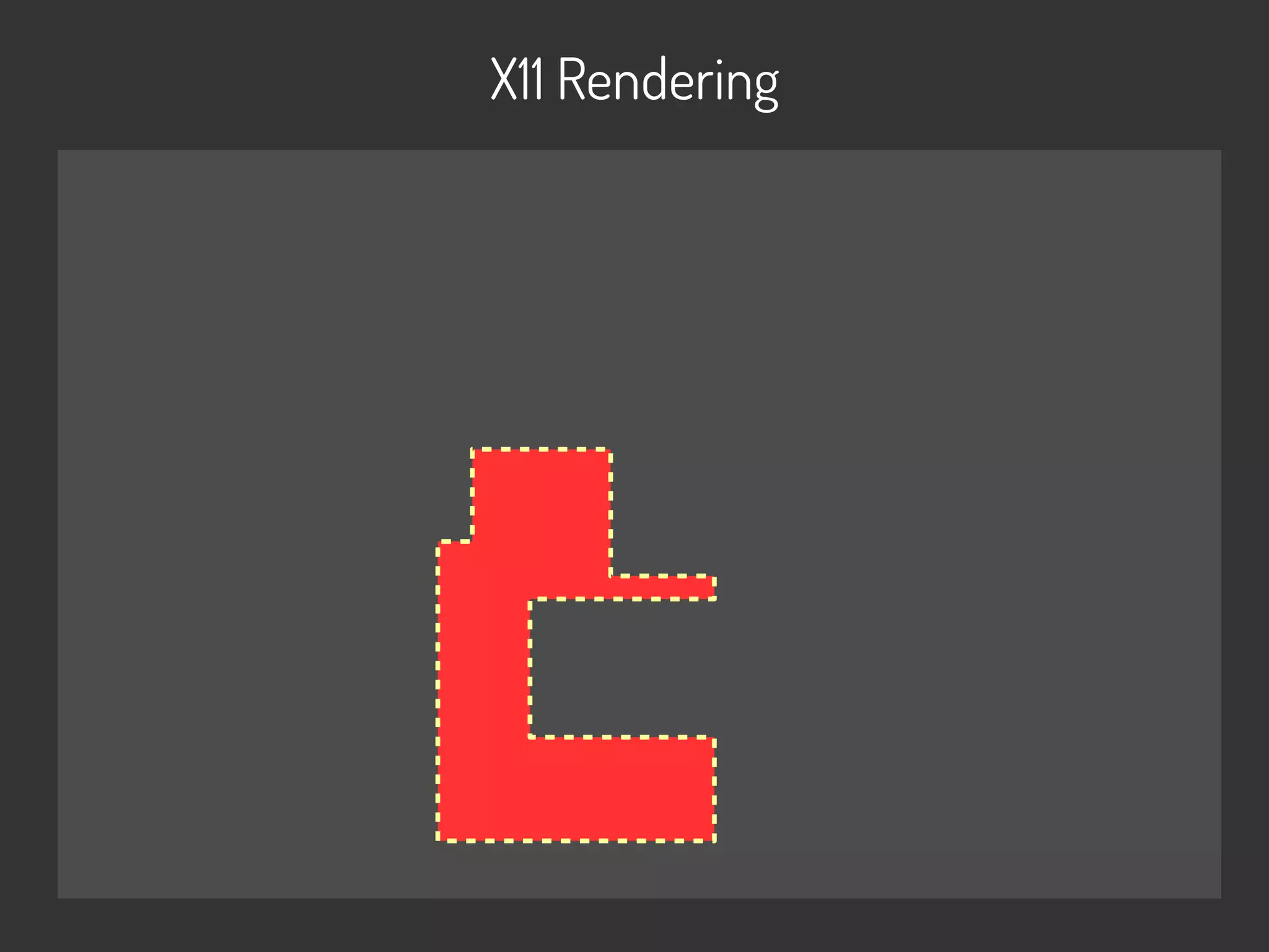 X11 Rendering
 