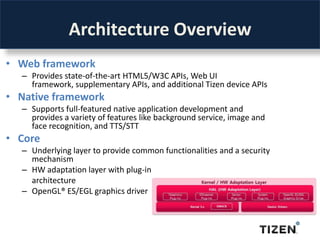 Tizen introduction & architecture | PPT