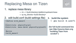 Replacing Mesa on Tizen
1. replace mesa library
» rm –r <build directory>/platform/upstream/mesa
» cp my_libraries <build directory>
2. edit build.conf (build settings file)
-%define with_mesa=1
...
+Substitute: pkgconfig(gl)
+Substitute: mesa-devel pkgconfig(gles20)
...
Macros
-%with_mesa=1
3. build the system
$ gbs build –A armv7l
(for full build command line
see http://source.tizen.org
“building Tizen from
scratch”)
 