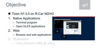 Objective
 Tizen IVI 3.0 on R-Car M2/H2
1. Native Applications
– Terminal program
– Open GLES applications
2. Web
– Browser and web applications
3. Multimedia
– Video playback (1080p @ 30fps)
 