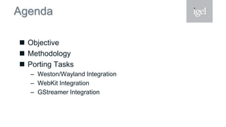 Agenda
 Objective
 Methodology
 Porting Tasks
– Weston/Wayland Integration
– WebKit Integration
– GStreamer Integration
 