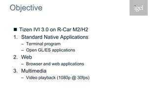 Objective
 Tizen IVI 3.0 on R-Car M2/H2
1. Standard Native Applications
– Terminal program
– Open GL/ES applications
2. Web
– Browser and web applications
3. Multimedia
– Video playback (1080p @ 30fps)
 