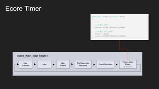 Tizen main loop 이해 | PDF