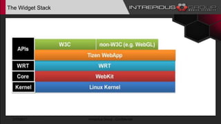 The Widget Stack
1/17/2017 Intrepidus Group - Confidential
 
