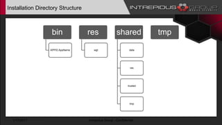 Installation Directory Structure
bin
APPID.AppName
res
wgt
shared
data
res
trusted
tmp
tmp
1/17/2017 Intrepidus Group - Confidential
 