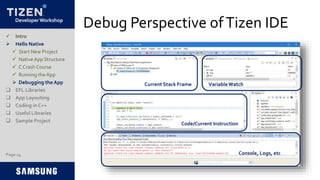 Developer Workshop
Debug Perspective ofTizen IDE
Page 24
 Intro
 Hello Native
 Start New Project
 NativeApp Structure
 C Crash Course
 Running the App
 Debugging the App
 EFL Libraries
 App Layouting
 Coding in C++
 Useful Libraries
 Sample Project
Current Stack Frame VariableWatch
Code/Current Instruction
Console, Logs, etc
 