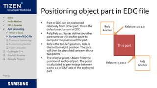 Developer Workshop
Positioning object part in EDC file
• Part in EDC can be positioned
relatively from other part.This is the
default mechanism in EDC
• Rel1/Rel2 attributes define the other
part name as the anchor point to
compute the position of the part
• Rel1 is the top-left position, Rel2 is
the bottom-right position.The part
will then be stretched between those
two points
• The relative point is taken from the
position of anchored part.The point
is calculated as percentage between
0.0 to 1.0 of X&Y axis of the anchored
part
Page 43
 Intro
 Hello Native
 EFL Libraries
 App Layouting
 What is EDJE
 Structure of EDC file
 Theme in Native App
 Customizing Genlist
 Tizen UI Builder
 Coding in C++
 Useful Libraries
 Sample Project
This part
Rel1
Anchor
Rel2
Anchor
Relative: 1.0 1.0
Relative: 0.0 0.0
 