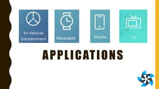 APPLICATIONS