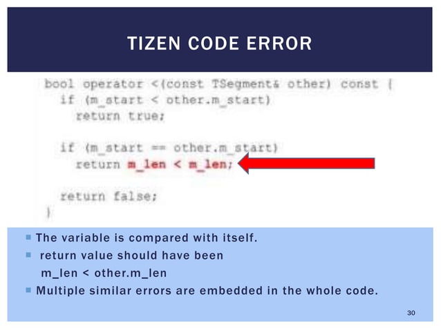 Tizen Operating System For Mobiles | PPT