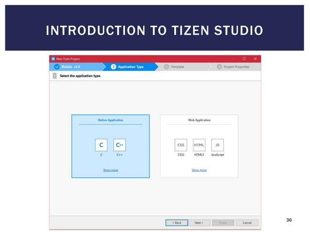 Tizen Operating System For Mobiles | PPTX | Operating Systems ... image.