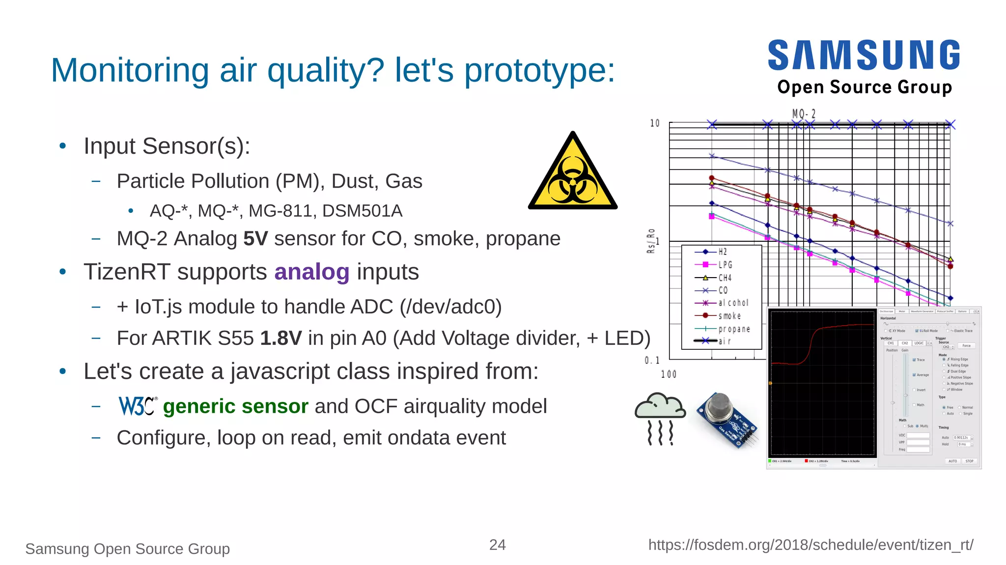 Samsung Open Source Group 24 https://fosdem.org/2018/schedule/event/tizen_rt/
Monitoring air quality? let's prototype:
● Input Sensor(s):
– Particle Pollution (PM), Dust, Gas
● AQ-*, MQ-*, MG-811, DSM501A
– MQ-2 Analog 5V sensor for CO, smoke, propane
● TizenRT supports analog inputs
– + IoT.js module to handle ADC (/dev/adc0)
– For ARTIK S55 1.8V in pin A0 (Add Voltage divider, + LED)
● Let's create a javascript class inspired from:
– generic sensor and OCF airquality model
– Configure, loop on read, emit ondata event
 