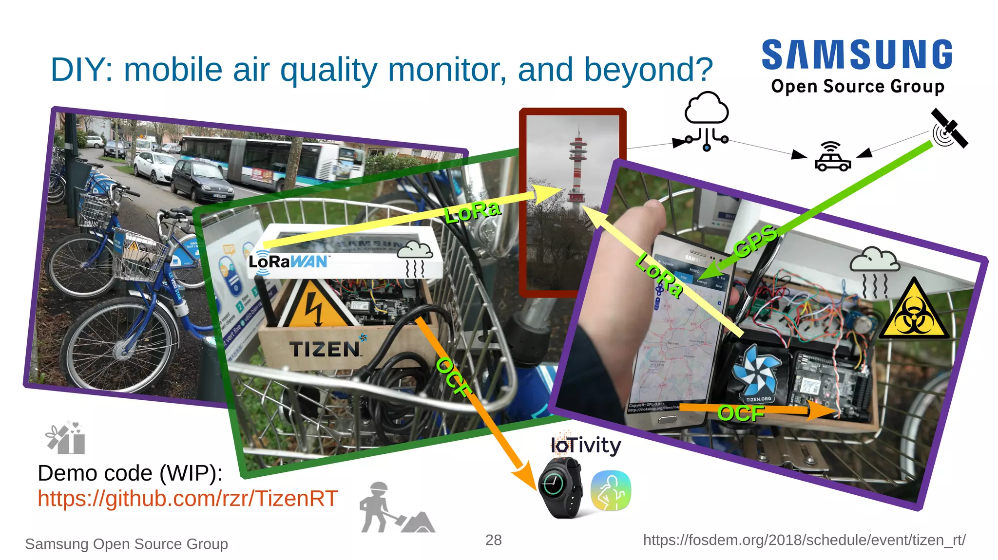 Samsung Open Source Group 28 https://fosdem.org/2018/schedule/event/tizen_rt/
DIY: mobile air quality monitor, and beyond?
Demo code (WIP):
https://github.com/rzr/TizenRT
LoRaLoRa
LoRa
LoRa
GPS
GPS
OCFOCF
OCF
OCF
 