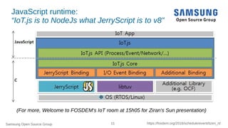 Samsung Open Source Group 11 https://fosdem.org/2018/schedule/event/tizen_rt/
JavaScript runtime:
“IoT.js is to NodeJs wha...