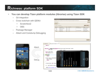 Richness: platform SDK 
• You can develop Tizen platform modules (libraries) using Tizen SDK 
15/20 © 2012 SAMSUNG Electronics Co. 
– Git integration 
– Cross toolchain with QEMU 
• Scratchbox2 
• OBS 
– Package Manager 
– Attach and Coredump Debugging 
Attach 
Debug 
 