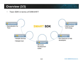 Technology 
5/20 © 2012 SAMSUNG Electronics Co. 
Overview (3/3) 
• Tizen SDK in terms of S•M•A•R•T 
Specialization 
Muliplicity 
All-in-one 
Richness 
• Specialization for SMART SDK 
Tizen 
• Multiple devices 
• Multiple host 
• All-in-one 
development 
suites 
• Well founded 
technology 
• Rich features to help 
developers 
 