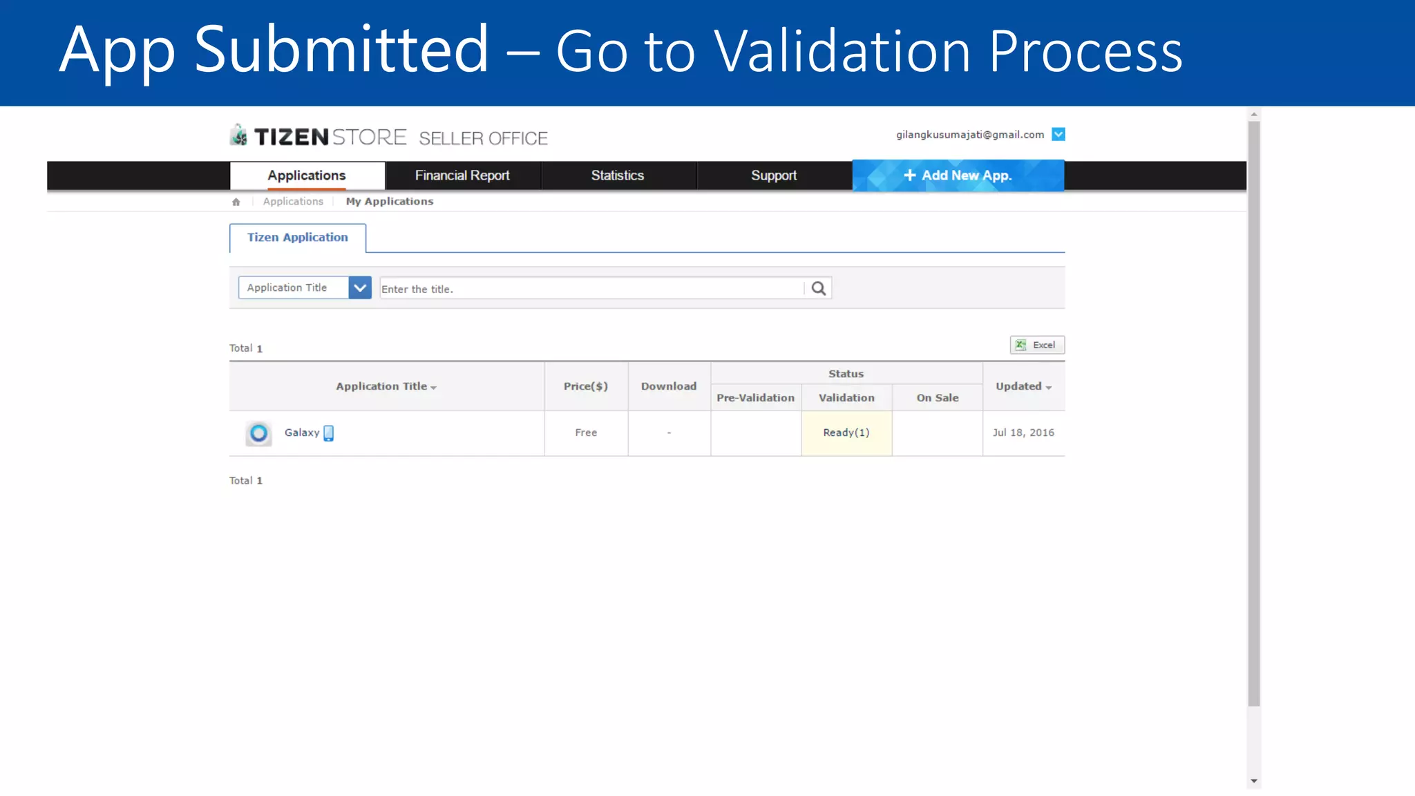 App Submitted – Go to Validation Process
 