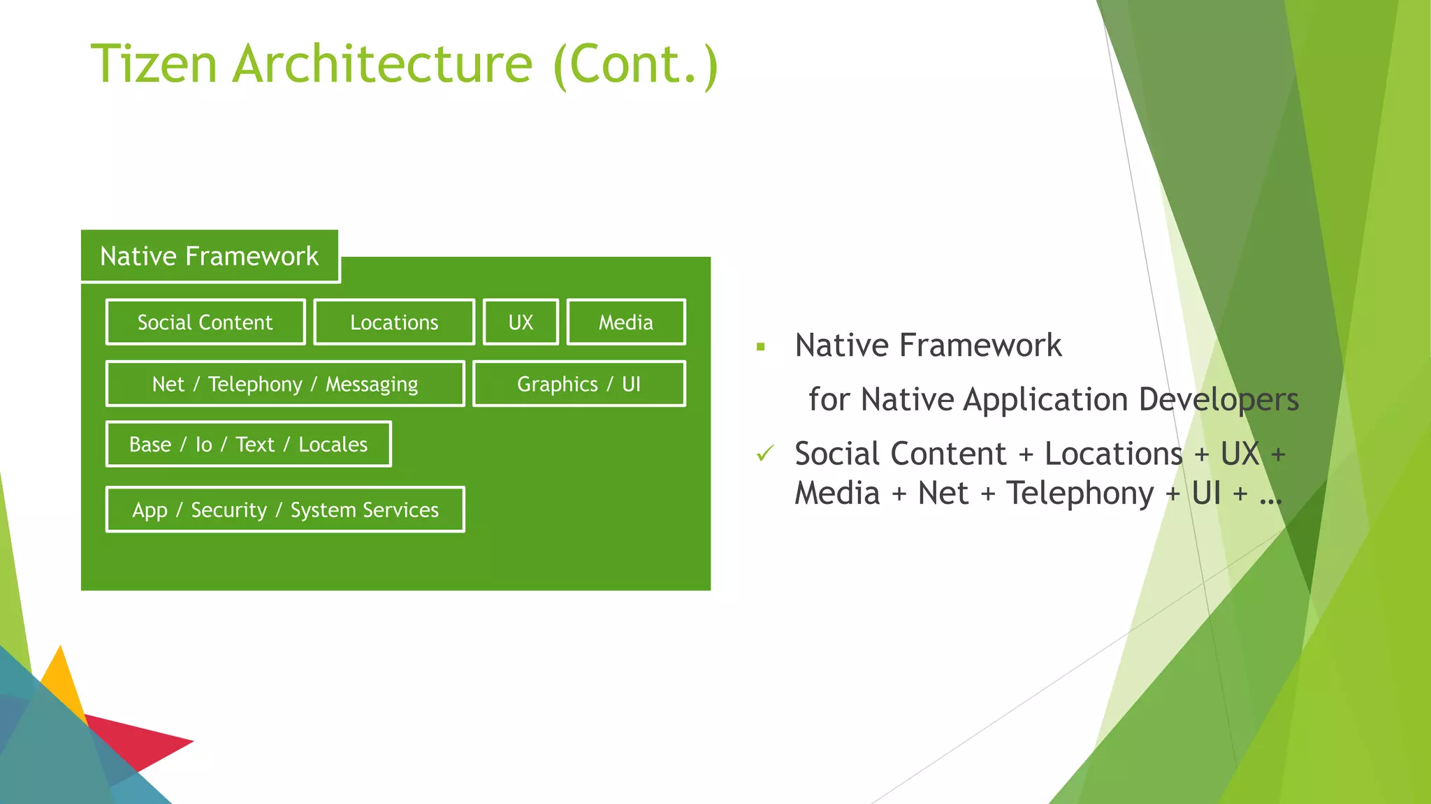 Native Framework
Social Content MediaLocations UX
Net / Telephony / Messaging Graphics / UI
Base / Io / Text / Locales
App / Security / System Services
Tizen Architecture (Cont.)
 Native Framework
for Native Application Developers
 Social Content + Locations + UX +
Media + Net + Telephony + UI + …
 