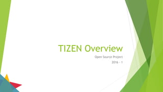 Ajou unib.] Tizen v2.4 z3 practice | PPT