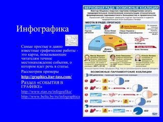 Инфографика
• Самые простые и давно
известные графические работы -
это карты, показывающие
читателям точное
местонахождение события, о
котором идет речь в статье.
• Рассмотрим примеры
• http://graphics.itar-tass.com/
• Раздел «СОБЫТИЯ В
ГРАФИКЕ»
• http://www.rian.ru/infografika/
• http://www.belta.by/ru/infographica
 