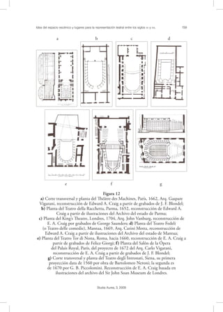Idea del espacio escénico y lugares para la representación teatral entre los siglos XV y XVI. 159
Studia Aurea, 3, 2009
Figura 12
a) Corte transversal y planta del Théâtre des Machines, París, 1662, Arq. Gaspare
Vigarani, reconstrucción de Edward A. Craig a partir de grabados de J. F. Blondel;
b) Planta del Teatro della Racchetta, Parma, 1652, reconstrucción de Edward A.
Craig a partir de ilustraciones del Archivo del estado de Parma;
c) Planta del King’s Theatre, Londres, 1704, Arq. John Vanburg, reconstrucción de
E. A. Craig por grabados de George Saunders; d) Planta del Teatro Fedeli
(o Teatro delle comedie), Mantua, 1669, Arq. Carini Motta, reconstrucción de
Edward A. Craig a partir de ilustraciones del Archivo del estado de Mantua;
e) Planta del Teatro Tor di Nona, Roma, hacia 1660, reconstrucción de E. A. Craig a
partir de grabados de Felice Giorgi; f) Planta del Salón de la Ópera
del Palais Royal, París, del proyecto de 1672 del Arq. Carlo Vigarani,
reconstrucción de E. A. Craig a partir de grabados de J. F. Blondel;
g) Corte transversal y planta del Teatro degli Intronati, Siena, su primera
proyección data de 1560 por obra de Bartolomeo Neroni; la segunda es
de 1670 por G. B. Piccolomini. Reconstrucción de E. A. Craig basada en
ilustraciones del archivo del Sir John Soan Museum de Londres.
! !
! !
! !
!
a b c d
e f g
 