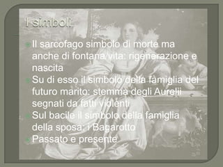 I simboli Il sarcofago simbolo di morte ma anche di fontana/vita: rigenerazione e nascitaSu di esso il simbolo della famiglia del futuro marito: stemma degli Aurelii segnati da fatti violentiSul bacile il simbolo della famiglia della sposa: i BagarottoPassato e presente