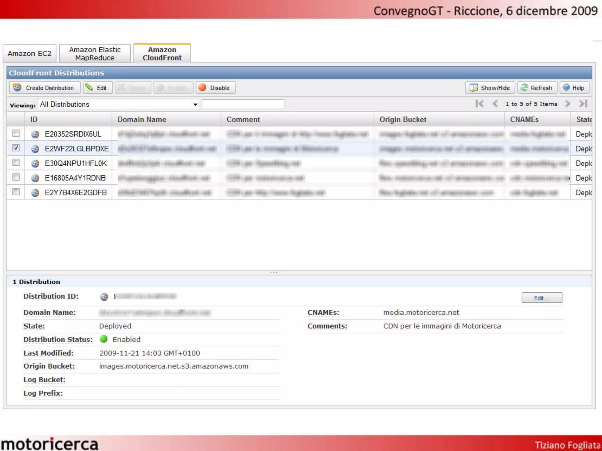 Ridurre la dimensione dei cookiehttp://developer.yahoo.com/performance/rules.html