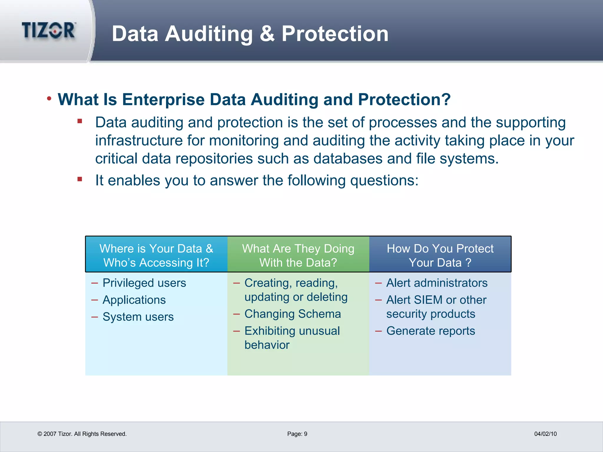 Data Auditing & Protection  What Is Enterprise Data Auditing and Protection? Data auditing and protection is the set of processes and the supporting infrastructure for monitoring and auditing the activity taking place in your critical data repositories such as databases and file systems.  It enables you to answer the following questions: Alert administrators Alert SIEM or other security products Generate reports Creating, reading, updating or deleting  Changing Schema Exhibiting unusual behavior Privileged users Applications System users How Do You Protect Your Data ? What Are They Doing With the Data? Where is Your Data & Who’s Accessing It? 