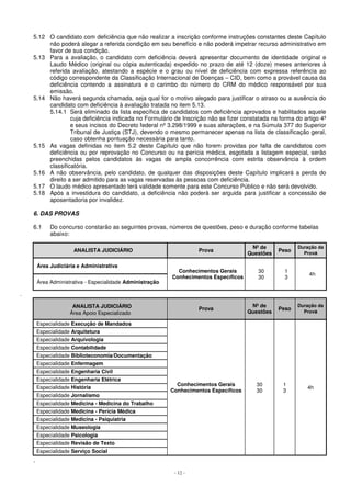 5.12 O candidato com deficiência que não realizar a inscrição conforme instruções constantes deste Capítulo 
não poderá alegar a referida condição em seu benefício e não poderá impetrar recurso administrativo em 
favor de sua condição. 
5.13 Para a avaliação, o candidato com deficiência deverá apresentar documento de identidade original e 
Laudo Médico (original ou cópia autenticada) expedido no prazo de até 12 (doze) meses anteriores à 
referida avaliação, atestando a espécie e o grau ou nível de deficiência com expressa referência ao 
código correspondente da Classificação Internacional de Doenças – CID, bem como a provável causa da 
deficiência contendo a assinatura e o carimbo do número do CRM do médico responsável por sua 
emissão. 
5.14 Não haverá segunda chamada, seja qual for o motivo alegado para justificar o atraso ou a ausência do 
candidato com deficiência à avaliação tratada no item 5.13. 
5.14.1 Será eliminado da lista específica de candidatos com deficiência aprovados e habilitados aquele 
cuja deficiência indicada no Formulário de Inscrição não se fizer constatada na forma do artigo 4º 
e seus incisos do Decreto federal nº 3.298/1999 e suas alterações, e na Súmula 377 do Superior 
Tribunal de Justiça (STJ), devendo o mesmo permanecer apenas na lista de classificação geral, 
caso obtenha pontuação necessária para tanto. 
5.15 As vagas definidas no item 5.2 deste Capítulo que não forem providas por falta de candidatos com 
deficiência ou por reprovação no Concurso ou na perícia médica, esgotada a listagem especial, serão 
preenchidas pelos candidatos às vagas de ampla concorrência com estrita observância à ordem 
classificatória. 
5.16 A não observância, pelo candidato, de qualquer das disposições deste Capítulo implicará a perda do 
direito a ser admitido para as vagas reservadas às pessoas com deficiência. 
5.17 O laudo médico apresentado terá validade somente para este Concurso Público e não será devolvido. 
5.18 Após a investidura do candidato, a deficiência não poderá ser arguida para justificar a concessão de 
- 12 - 
aposentadoria por invalidez. 
6. DAS PROVAS 
6.1 Do concurso constarão as seguintes provas, números de questões, peso e duração conforme tabelas 
abaixo: 
ANALISTA JUDICIÁRIO Prova 
Nº de 
Questões Peso 
Duração da 
Prova 
Área Judiciária e Administrativa 
Conhecimentos Gerais 
Conhecimentos Específicos 
30 
30 
1 
3 4h 
Área Administrativa - Especialidade Administração 
. 
. ANALISTA JUDICIÁRIO 
Área Apoio Especializado 
Prova Nº de 
Questões Peso Duração da 
Prova 
Especialidade Execução de Mandados 
Conhecimentos Gerais 
Conhecimentos Específicos 
30 
30 
1 
3 4h 
Especialidade Arquitetura 
Especialidade Arquivologia 
Especialidade Contabilidade 
Especialidade Biblioteconomia/Documentação 
Especialidade Enfermagem 
Especialidade Engenharia Civil 
Especialidade Engenharia Elétrica 
Especialidade História 
Especialidade Jornalismo 
Especialidade Medicina - Medicina do Trabalho 
Especialidade Medicina - Perícia Médica 
Especialidade Medicina - Psiquiatria 
Especialidade Museologia 
Especialidade Psicologia 
Especialidade Revisão de Texto 
Especialidade Serviço Social 
. 
 