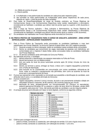 ()= Média de acertos do grupo 
s = Desvio padrão 
d) é multiplicada a nota padronizada do candidato em cada prova pelo respectivo peso. 
e) são somadas as notas padronizadas (já multiplicadas pelos pesos respectivos) de cada prova, 
obtendo-se, assim, o total de pontos de cada candidato. 
8.5 Para todas as Áreas/Especialidades do cargo de Analista Judiciário, as Provas Objetivas de 
Conhecimentos Gerais e de Conhecimentos Específicos terão caráter classificatório e eliminatório, 
considerando-se habilitado o candidato que obtiver total de pontos igual ou superior a 240 (duzentos e 
quarenta). 
8.6 Para o cargo de Técnico Judiciário – Área Judiciária e Administrativa, as Provas Objetivas de 
Conhecimentos Gerais e de Conhecimentos Específicos terão caráter classificatório e eliminatório, 
considerando-se habilitado o candidato que obtiver total de pontos igual ou superior a 200 (duzentos). 
8.7 Os candidatos não habilitados nas Provas Objetivas serão excluídos do Concurso. 
9. DA PROVA PRÁTICA DE TAQUIGRAFIA PARA O CARGO DE ANALISTA JUDICIÁRIO – ÁREA APOIO 
ESPECIALIZADO – ESPECIALIDADE TAQUIGRAFIA 
9.1 Para a Prova Prática de Taquigrafia serão convocados os candidatos habilitados e mais bem 
classificados nas Provas Objetivas, na forma do Capítulo 8 deste Edital, até a 20ª (vigésima posição). 
9.1.1 Havendo empate na última colocação, todos os candidatos nessa condição serão convocados. 
9.1.2 Dentre os candidatos que concorrerem às vagas reservadas às pessoas com deficiência, em 
conformidade com o Capítulo 5 deste Edital, serão convocados todos os candidatos habilitados 
nas Provas Objetivas. 
9.1.3 Os demais candidatos serão eliminados do Concurso Público. 
- 17 - 
9.2 Na realização da prova, o candidato 
9.2.1 deverá preencher a identificação nos espaços reservados na Folha de Prova; 
9.2.2 deverá permanecer com os cabelos presos; 
9.2.3 terá sua saída do local da prova autorizada somente após 30 (trinta) minutos do início da 
decifração; 
9.2.4 deverá, ao terminar a prova, entregar ao fiscal, o bloco com o registro taquigráfico juntamente 
com a Folha de Decifração; 
9.2.5 será excluído se for surpreendido em comunicação com outros candidatos, utilizando-se de 
livros, notas ou materiais e equipamentos não permitidos, bem como se ausentar do local de 
prova sem o acompanhamento do fiscal. 
9.3 À prova que apresentar sinal, expressão ou convenção que possibilite a identificação do candidato, será 
atribuída nota 0 (zero), e o candidato eliminado do Concurso. 
9.4 A prova consistirá em: 
9.4.1 registro taquigráfico, durante 5 (cinco) minutos, de texto a ser previamente sorteado e ditado em 
velocidade variável e crescente, de 80 (oitenta) a 90 (noventa) palavras por minuto; 
9.4.2 decifração do texto, obrigatoriamente, em microcomputador PC (Pentium ou equivalente), 
sistema operacional Windows XP ou posterior e editor de texto Word for Windows, versão 2003 
ou superior, pelo prazo de 1 hora, não sendo permitido ao candidato o uso de máquina própria. 
9.5 A correção da prova será efetuada com base no texto digitado, conforme os seguintes critérios: 
Número de erros Nota 
não havendo erro 100 (cem) 
de 0 a 5 95 (noventa e cinco) 
de 6 a 10 90 (noventa) 
de 11 a 16 85 (oitenta e cinco) 
de 17 a 22 80 (oitenta) 
de 22 a 28 75 (setenta e cinco) 
de 29 a 34 70 (setenta) 
de 35 a 40 65 (sessenta e cinco) 
de 41 a 48 60 (sessenta) 
de 49 a 53 55 (cinquenta e cinco) 
de 54 a 60 50 (cinquenta) 
mais de 60 0 (zero) 
9.6 Critérios para contagem de erros: 
− palavra omitida, acrescida ou substituída, sem alteração de sentido: 0,5 (zero vírgula cinco) erro; 
− palavra omitida, acrescida ou substituída, com alteração do sentido: 1 (um) erro; 
 