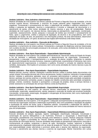 ANEXO I 
DESCRIÇÃO DAS ATRIBUIÇÕES BÁSICAS DOS CARGOS/ÁREAS/ESPECIALIDADES 
Analista Judiciário - Área Judiciária e Administrativa 
Realizar atividades de nível superior nos Ofícios Judiciais de Primeiro e Segundo Graus de Jurisdição, a fim de 
fornecer suporte técnico, favorecendo o exercício da função judicante pelos magistrados e/ou órgãos 
julgadores. Compreende o processamento de feitos, a elaboração de certidões e relatórios estatísticos e a 
análise e pesquisa de legislação, doutrina e jurisprudência e envolve a indexação de documentos e o 
atendimento às partes, entre outras atividades de mesma natureza e grau de complexidade. Realizar 
atividades de nível superior, de natureza técnica, relacionadas ao planejamento, organização, coordenação, 
supervisão, assessoramento, estudo, pesquisa e execução de tarefas que envolvam o processamento de 
feitos, apoio a julgamentos, análise e pesquisa de legislação, de doutrina e de jurisprudência, bem como 
elaboração de laudos, de atos, de pareceres e de informações jurídicas. Na área administrativa, desenvolver 
atividades de nível superior, em geral, da estrutura dos órgãos administrativos onde esteja lotado. 
Analista Judiciário – Área Judiciária – Execução de Mandados 
Realizar atividades de nível superior nos Ofícios Judiciais do Primeiro e Segundo Graus de Jurisdição, a fim de 
possibilitar o cumprimento de ordens judiciais. Compreende a realização de diligências externas relacionadas 
com a prática de atos de comunicação processual e de execução, entre outras atividades de mesma natureza 
e grau de complexidade. 
Analista Judiciário – Área Apoio Especializado – Especialidade Administração 
Realizar atividades de nível superior nas unidades administrativas do Tribunal de Justiça do Estado do Amapá, 
a fim de favorecer o adequado funcionamento e desenvolvimento da organização. Compreende o 
planejamento, a execução, o acompanhamento e a avaliação de planos, projetos, programas ou estudos 
ligados à administração de recursos humanos, materiais e patrimoniais, orçamentários e financeiros, bem como 
ao desenvolvimento organizacional, à contadoria e auditoria. Envolvem a emissão de relatórios técnicos, 
certidões, declarações, informações em processos, bem como outras atividades de mesma natureza e grau de 
complexidade. 
Analista Judiciário – Área Apoio Especializado – Especialidade Arquitetura 
Realizar perícias, exames, vistorias, avaliações e estudos técnicos; coletar e analisar dados documentais e de 
campo; prestar informações técnicas sob a forma de pareceres, laudos e relatórios, indicando a fundamentação 
técnica, métodos e parâmetros aplicados; atuar em processos administrativos e judiciais como assistente 
técnico; participar de eventos externos e reuniões técnicas quando determinado pela autoridade competente; 
assessorar tecnicamente comissões, grupos e equipes de trabalho constituídos pela autoridade competente; 
planejar, orientar, coordenar, fiscalizar e acompanhar a execução de projetos, obras e serviços técnicos e 
prestar assessoria na contratação dos serviços relativos à área da Arquitetura. 
Analista Judiciário - Área Apoio Especializado – Especialidade Arquivologia 
Realizar atividades de nível superior, de natureza técnica, relacionadas ao planejamento, organização, 
coordenação, supervisão, assessoramento, estudo, pesquisa e execução de tarefas que envolvam produção, 
manutenção, conservação, preservação, divulgação e recuperação de documentos, bem como implantação e 
desenvolvimento de arquivos. 
Analista Judiciário – Área Apoio Especializado – Especialidade Contabilidade 
Realizar atividades de nível superior, a fim de garantir o adequado acompanhamento da situação patrimonial e 
financeira da organização; favorecer a elaboração orçamentária, bem como possibilitar a liquidação de julgados 
e atualização de valores de títulos, guias e depósitos judiciais. Compreende a elaboração de cálculos, a 
verificação de contas e a emissão de relatórios e pareceres, bem como outras atividades de mesma natureza e 
grau de complexidade. 
Analista Judiciário – Área Apoio Especializado – Especialidade Biblioteconomia/Documentação 
Executar atividades de seleção, aquisição, registro, catalogação, classificação, indexação, manutenção e 
conservação de acervos bibliográficos e de multimeios. Promover a recuperação e disseminação de 
informações, possibilitando uma crescente interação entre biblioteca e usuário. Realizar pesquisas mediante 
solicitação de órgãos e autoridades do Tribunal. Elaborar pareceres técnicos, laudos, relatórios e outros 
documentos de informação técnica. Executar atividades relacionadas ao planejamento operacional, execução e 
monitoramento de projetos, programas e planos de ação. Acompanhar, analisar, selecionar e divulgar 
sistematicamente a legislação relacionada com as áreas de atuação do Tribunal. Acompanhar as matérias sob 
sua responsabilidade, propor alternativas e promover ações para o alcance dos objetivos da organização. 
Promover o atendimento aos clientes internos e externos da organização. Manter intercâmbio com outras 
- 23 - 
 