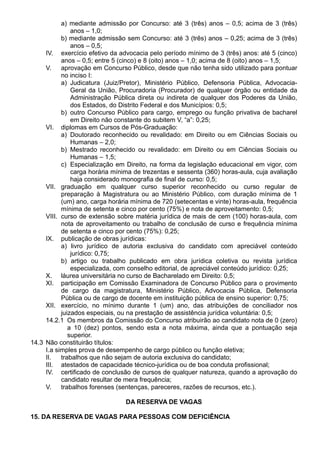 a) mediante admissão por Concurso: até 3 (três) anos – 0,5; acima de 3 (três) 
anos – 1,0; 
b) mediante admissão sem Concurso: até 3 (três) anos – 0,25; acima de 3 (três) 
anos – 0,5; 
IV. exercício efetivo da advocacia pelo período mínimo de 3 (três) anos: até 5 (cinco) 
anos – 0,5; entre 5 (cinco) e 8 (oito) anos – 1,0; acima de 8 (oito) anos – 1,5; 
V. aprovação em Concurso Público, desde que não tenha sido utilizado para pontuar 
no inciso I: 
a) Judicatura (Juiz/Pretor), Ministério Público, Defensoria Pública, Advocacia- 
Geral da União, Procuradoria (Procurador) de qualquer órgão ou entidade da 
Administração Pública direta ou indireta de qualquer dos Poderes da União, 
dos Estados, do Distrito Federal e dos Municípios: 0,5; 
b) outro Concurso Público para cargo, emprego ou função privativa de bacharel 
em Direito não constante do subitem V, “a”: 0,25; 
VI. diplomas em Cursos de Pós-Graduação: 
a) Doutorado reconhecido ou revalidado: em Direito ou em Ciências Sociais ou 
Humanas – 2,0; 
b) Mestrado reconhecido ou revalidado: em Direito ou em Ciências Sociais ou 
Humanas – 1,5; 
c) Especialização em Direito, na forma da legislação educacional em vigor, com 
carga horária mínima de trezentas e sessenta (360) horas-aula, cuja avaliação 
haja considerado monografia de final de curso: 0,5; 
VII. graduação em qualquer curso superior reconhecido ou curso regular de 
preparação à Magistratura ou ao Ministério Público, com duração mínima de 1 
(um) ano, carga horária mínima de 720 (setecentas e vinte) horas-aula, frequência 
mínima de setenta e cinco por cento (75%) e nota de aproveitamento: 0,5; 
VIII. curso de extensão sobre matéria jurídica de mais de cem (100) horas-aula, com 
nota de aproveitamento ou trabalho de conclusão de curso e frequência mínima 
de setenta e cinco por cento (75%): 0,25; 
IX. publicação de obras jurídicas: 
a) livro jurídico de autoria exclusiva do candidato com apreciável conteúdo 
jurídico: 0,75; 
b) artigo ou trabalho publicado em obra jurídica coletiva ou revista jurídica 
especializada, com conselho editorial, de apreciável conteúdo jurídico: 0,25; 
X. láurea universitária no curso de Bacharelado em Direito: 0,5; 
XI. participação em Comissão Examinadora de Concurso Público para o provimento 
de cargo da magistratura, Ministério Público, Advocacia Pública, Defensoria 
Pública ou de cargo de docente em instituição pública de ensino superior: 0,75; 
XII. exercício, no mínimo durante 1 (um) ano, das atribuições de conciliador nos 
juizados especiais, ou na prestação de assistência jurídica voluntária: 0,5; 
14.2.1 Os membros da Comissão do Concurso atribuirão ao candidato nota de 0 (zero) 
a 10 (dez) pontos, sendo esta a nota máxima, ainda que a pontuação seja 
superior. 
14.3 Não constituirão títulos: 
I.a simples prova de desempenho de cargo público ou função eletiva; 
II. trabalhos que não sejam de autoria exclusiva do candidato; 
III. atestados de capacidade técnico-jurídica ou de boa conduta profissional; 
IV. certificado de conclusão de cursos de qualquer natureza, quando a aprovação do 
candidato resultar de mera frequência; 
V. trabalhos forenses (sentenças, pareceres, razões de recursos, etc.). 
DA RESERVA DE VAGAS 
15. DA RESERVA DE VAGAS PARA PESSOAS COM DEFICIÊNCIA 
 