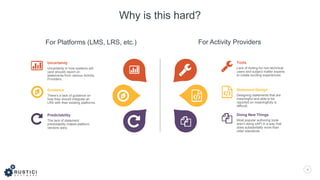4
Why is this hard?
Uncertainty in how systems will
(and should) report on
statements from various Activity
Providers.
Uncertainty
For Platforms (LMS, LRS, etc.) For Activity Providers
There’s a lack of guidance on
how they should integrate an
LRS with their existing platforms.
Guidance
The lack of statement
predictability makes platform
vendors wary.
Predictability
Lack of tooling for non technical
users and subject matter experts
to create exciting experiences.
Tools
Designing statements that are
meaningful and able to be
reported on meaningfully is
difficult.
Statement Design
Most popular authoring tools
aren’t doing xAPI in a way that
does substantially more than
older standards.
Doing New Things
 