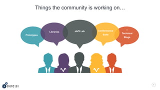 5
Technical
Blogs
Prototypes
Libraries Conformance
Suite
xAPI Lab
Things the community is working on…
 