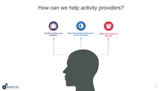 7
How can we help activity providers?
Profile Creation and
Adoption
Reporting Systems Shouldn’t
Do All the Work
LRSs Don’t Exist in a
Vacuum
 