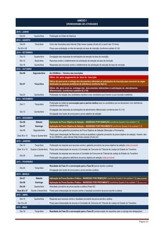Página 21
ANEXO I
CRONOGRAMA DE ATIVIDADES
2014 – JUNHO
Dia 04 Quarta-feira Publicação do Edital de Abertura
2014 – AGOSTO
Dia 05 Terça-feira Início das Inscrições pela Internet (http://www.copese.uft.edu.br/) a partir das 10 horas
De 05 a 28 - Prazo para solicitação on-line de isenção da taxa de inscrição (conforme subitem 6.3.8)
2014 – SETEMBRO
Dia 10 Quarta-feira Divulgação das respostas às solicitações de isenção da taxa de inscrição
Dia 12 Sexta-feira Recursos contra o indeferimento da solicitação de isenção da taxa de inscrição
Dia 18 Quinta-feira Respostas aos recursos contra o indeferimento da solicitação de isenção da taxa de inscrição
2014 – OUTUBRO
Dia 06 Segunda-feira Às 23h59min – Término das inscrições
Dia 07 Terça-feira
Último dia para pagamento da taxa de inscrição
Último dia para envio e entrega dos documentos referentes as solicitações de inscrição para concorrer às vagas
destinadas as pessoas portadoras de deficiência (conforme item 4)
Último dia para envio ou entrega dos documentos referentes à solicitação de atendimento
diferenciado. (conforme subitem 6.3.10)
Dia 23 Quinta-feira Publicação da relação dos candidatos inscritos e dos candidatos que tiveram a sua inscrição indeferida.
2014 – NOVEMBRO
Dia 11 Terça-feira
Publicação do edital de convocação para a perícia médica para os candidatos que se declararem com deficiência
(conforme subitem 4.6)
Dia 13 Quinta-feira
Divulgação das respostas às solicitações de atendimento diferenciado (conforme item 6.3.10)
Divulgação dos locais de prova para a prova objetiva de seleção
2014 – DEZEMBRO
Dia 06 Sábado Aplicação da Prova Objetiva de Seleção – INGRESSO POR REMOÇÃO (conforme Quadro II do subitem 7.2)
Dia 07 Domingo Aplicação da Prova Objetiva de Seleção – INGRESSO POR PROVIMENTO (conforme Quadro II do subitem 7.2)
Dia 08 Segunda-feira Publicação dos gabaritos provisórios da Prova Objetiva de Seleção (Remoção e Provimento)
Dias 09 e 10 Terça e Quarta-feira
Prazo para interposição de Recursos contra as questões e gabarito provisório da prova objetiva de seleção. Horário: das
0h às 23h59min, pela internet (http://www.copese.uft.edu.br/)
2015 – JANEIRO
Dia 13 Terça-feira Publicação da resposta aos recursos contra o gabarito provisório da prova objetiva de seleção (data provável)
Dias 14 e 15 Quarta e Quinta-feira Prazo para interposição de recurso à Comissão de Concurso do Tribunal de Justiça do Estado do Tocantins
Dia 28 Quarta-feira
Publicação da resposta aos recursos à Comissão de Concurso do Tribunal de Justiça do Estado do Tocantins
Publicação dos gabaritos definitivos da prova objetiva de seleção (data provável)
2015 – FEVEREIRO
Dia 24 Terça-feira
Resultado da Fase 01 e convocação para a Fase 02 (prova escrita e prática)
Divulgação dos locais de prova para a prova escrita e prática.
2015 – MARÇO
Dia 07 Sábado Aplicação da Prova Escrita e Prática – INGRESSO POR REMOÇÃO (conforme Quadro II do subitem 7.2) (data provável)
Dia 08 Domingo Aplicação da Prova Escrita e Prática – INGRESSO POR PROVIMENTO (conforme Quadro II do subitem 7.2) (data provável)
Dia 25 Quarta-feira Resultado provisório da prova escrita e prática (Fase 02)
Dias 26 e 27 Quinta e Sexta-feira Prazo para interposição de recurso contra o resultado provisório da prova escrita e prática
2015 – ABRIL
Dia 15 Quarta-feira Resposta aos recursos contra o resultado provisório da prova escrita e prática
De 16 a 24 - Prazo para interposição de recurso à Comissão de Concurso do Tribunal de Justiça do Estado do Tocantins
2015 – MAIO
Dia 19 Terça-feira Resultado da Fase 02 e convocação para a Fase 03 (comprovação de requisitos para a outorga das delegações)
 